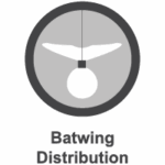Lumato Certs Batwing Distribution