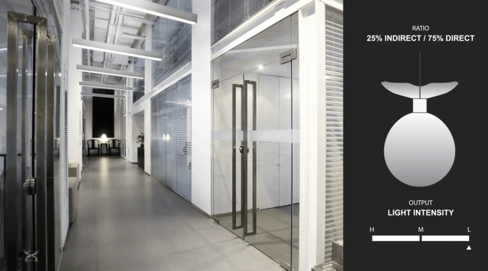 Linear-Learning Versatile-Light-Engine