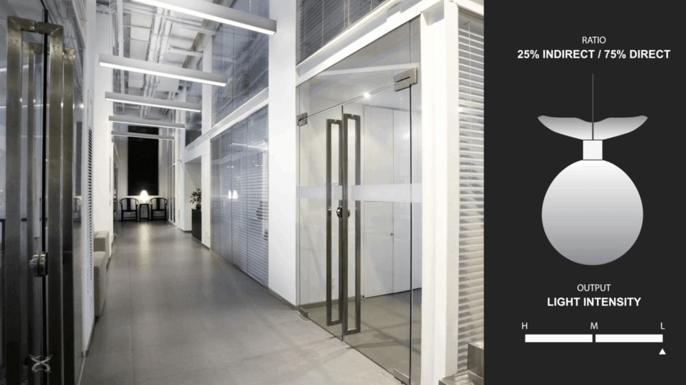 Linear-Learning Versatile-Light-Engine